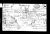 Army records of Bertie Rowland Leopold Gardner 1904