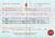 Birth Certificate of Bertie Rowland Leopold Gardner-1879