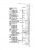 St Deny's Church Northmoor burial record of John Gardner 1808