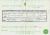 Marriage Certificate of Jane Gardner and William Wells 1877